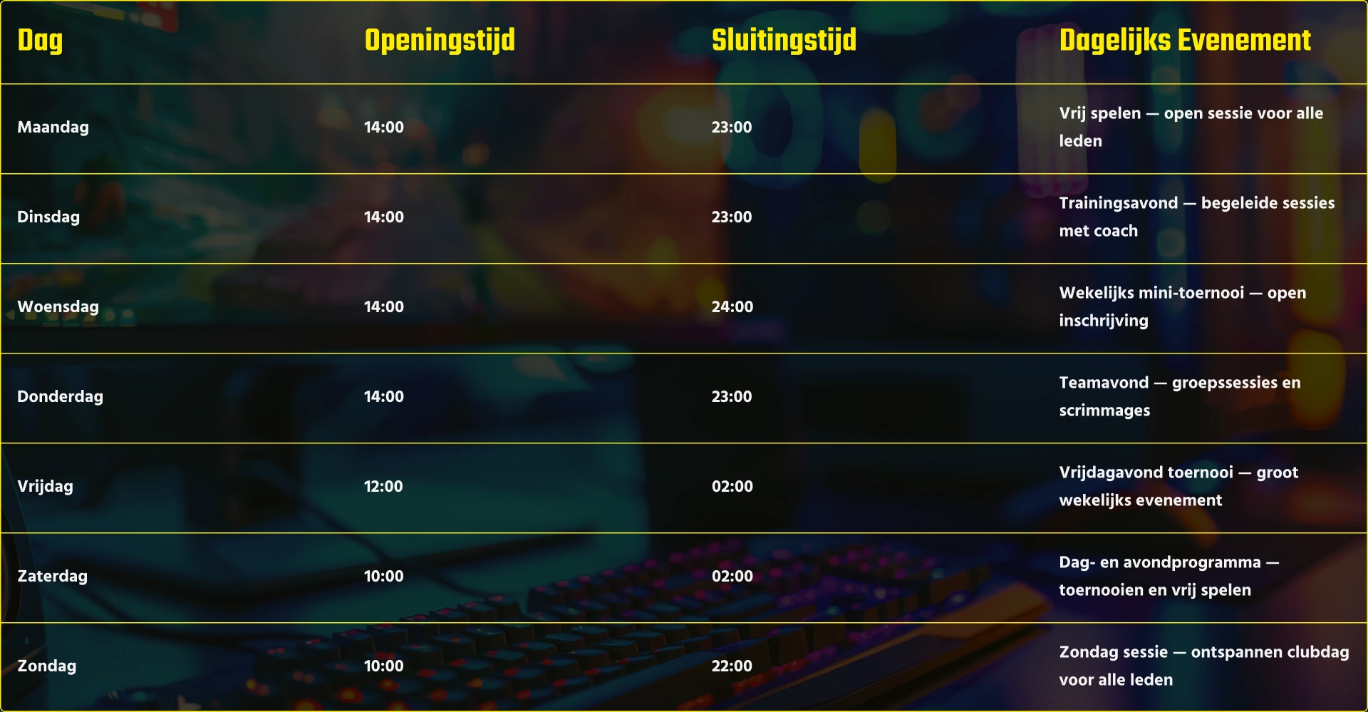 Een moderne gamingplek met een computer, RGB-verlichting, toetsenbord en monitor in de gameclub